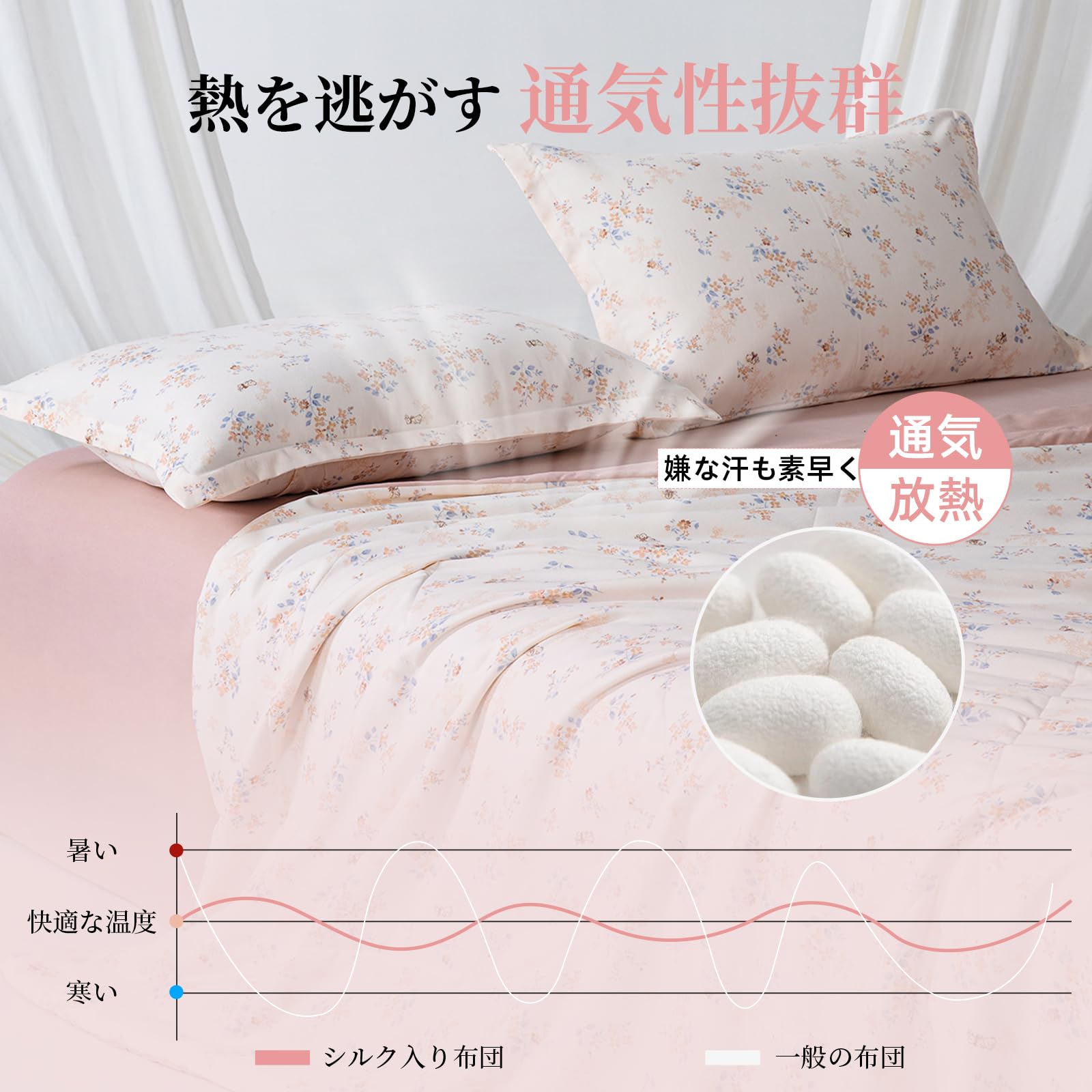 Amazon｜掛け布団 シルク100%中わた 肌掛け布団 シングル 冷房対策